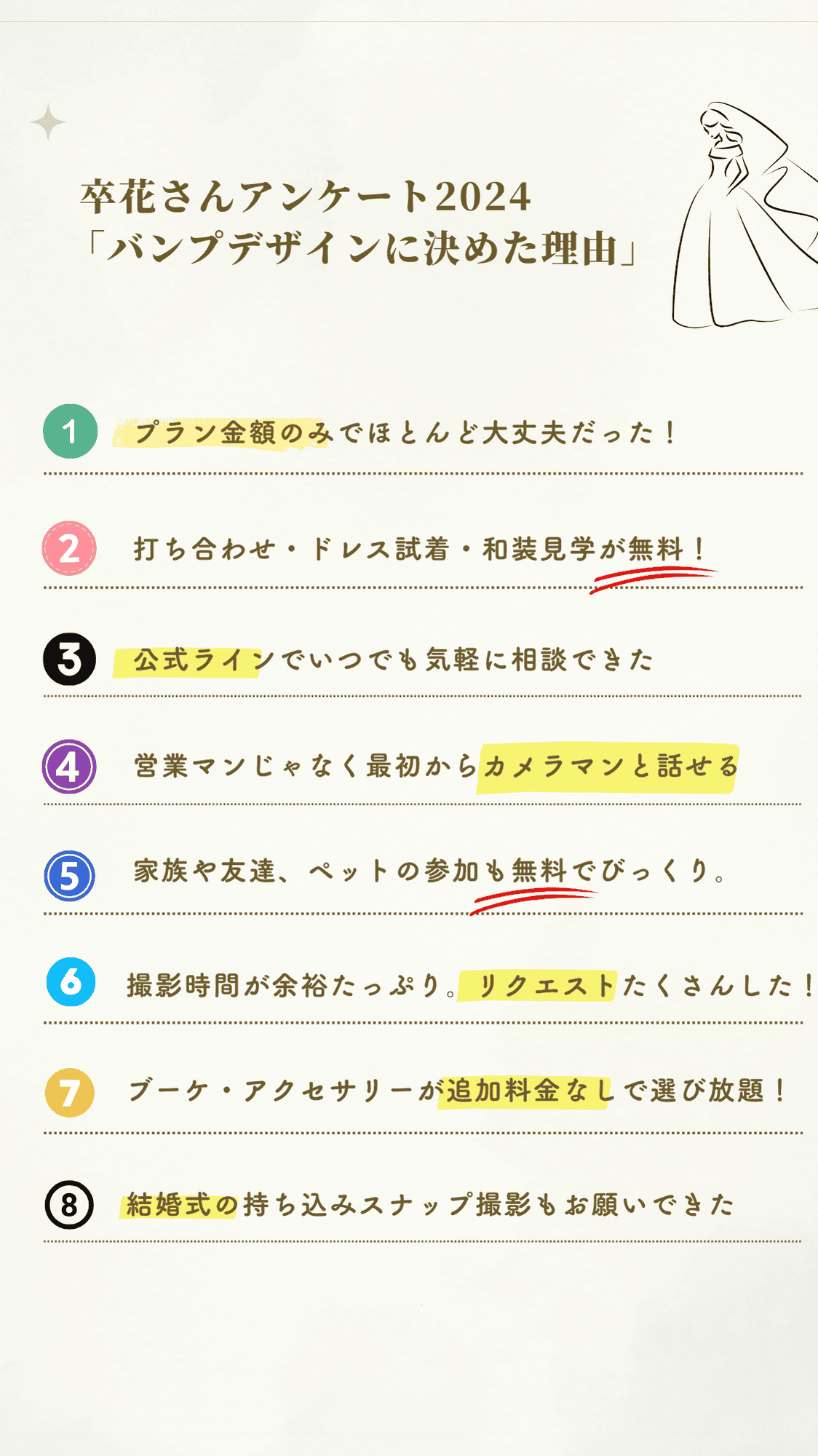 前撮りチェックリスト